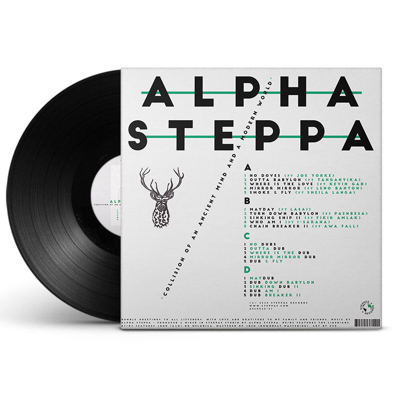 Alpha Steppa | X-Ray Production
